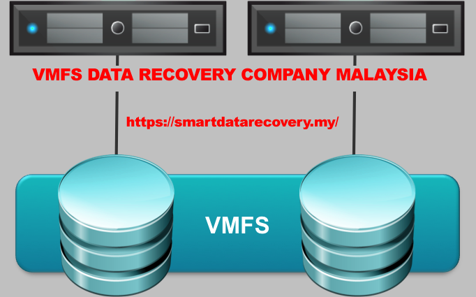 vmfs data recovery, vmfs file recovery, vmfs recovery software, vmfs partition recovery, vmfs recovery tools, vmfs undelete, recover vmfs, vmfs recovery, vmfs recovery tools, recover vmfs partition, vmfs file recovery, recover vmfs datastore